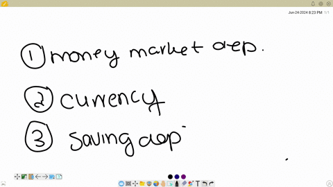 1-definitions-and-history-of-money-select-the-correct-term-for-each-of-the-following-definitions-definition-term-an-interest-earning-account-at-a-commercial-bank-or-thrift-institution-that-requires-a