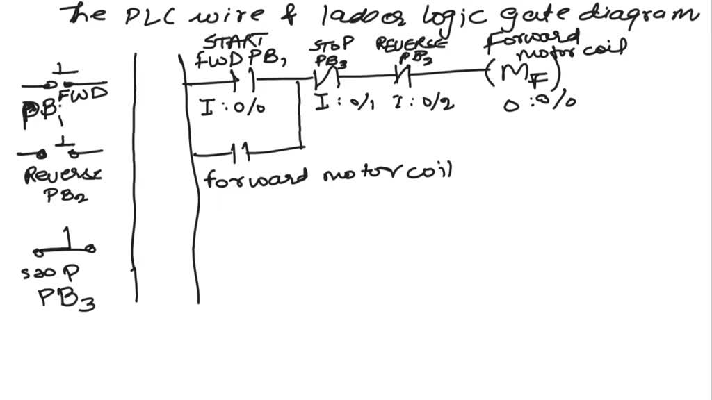 Draw a start/stop/retain relay control circuit that could be used for