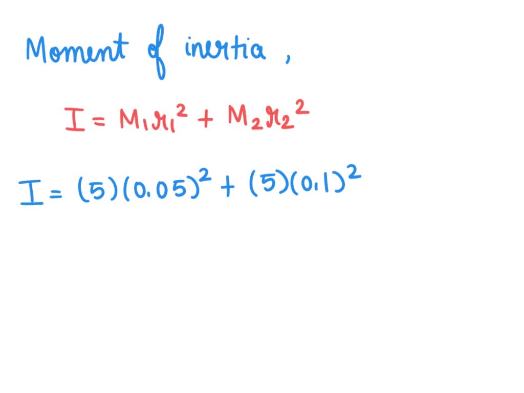 Moment Of Inertia Of A Ring - Derivation and Calculation