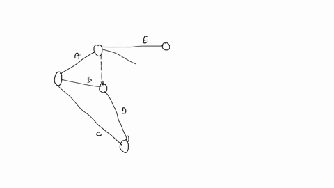 construct-the-project-network-comprised-of-activities-a-to-l-with-the-following-precedence-relationships-a-aband-cthe-first-activities-of-the-project-can-be-executed-concurrently-b-a-and-b-p-05951