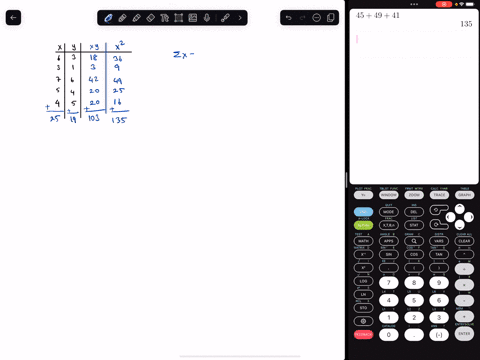 compute-the-least-squares-regression-equation-for-the-given-data-set-round-the-slope-and-y-intercept-to-at-least-four-decimal-places-begintabularllllll-x-6-3-7-5-4-hline-y-3-1-6-4-5-endtabular-send-da