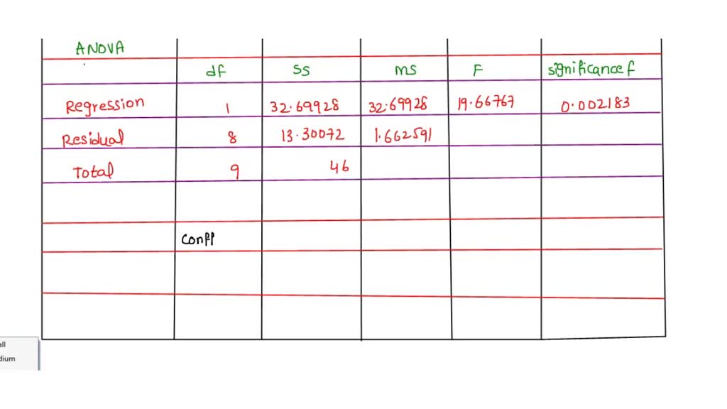 solved-problem-2-30-points-total-a-hospital-is-working-on-pricing