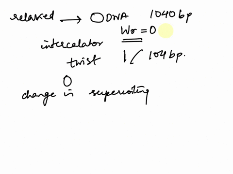 consider-a-relaxed-covalently-closed-circular-dna-plasmid-that-has-1040-base-pairs-with-wr-0-an-intercalator-is-added-such-that-there-is-one-intercalator-per-104-base-pairs-the-effect-of-the-29083