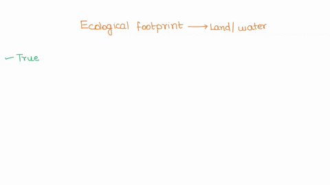 ecological-footprint-takes-into-account-the-amount-of-land-and-water-needed-to-supply-resources-to-a-given-population-while-absorbing-its-wastes-true-or-false-47566