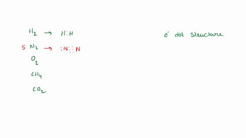 explain-the-electron-dot-structure-of-hydrogen-oxygen-nitrogench4-and-co2-38621
