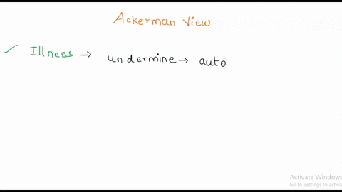for-philosophy-do-you-agree-or-disagree-with-ackermans-view-regarding-the-transforming-effects-of-illness-in-other-words-do-you-agree-with-ackermans-view-that-illness-undermines-patient-auto-47176