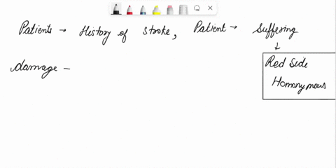an-81-year-old-man-and-avid-reader-had-a-mild-stroke-from-which-he-eventually-recovered-he-did-have-some-residual-signs-and-symptoms-however-such-as-right-sided-homonymous-hemianopia-ie-loss-35133