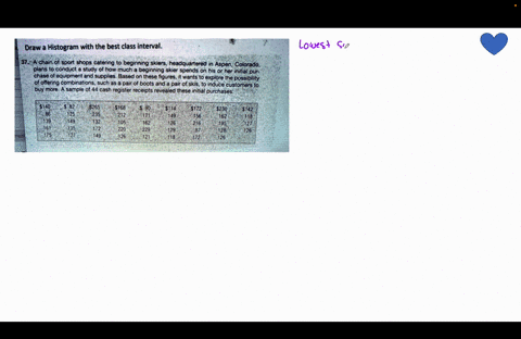 draw-a-histogram-with-the-best-class-interval-a-chain-of-sport-shops-catering-to-beginning-skiers-headquartered-in-aspen-colorado-plans-t0-conduct-study-0-how-much-a-beginning-skier-spends-o-94097