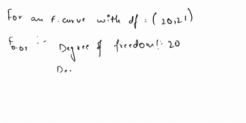 q-2-foran-f-curve-with-df-2021-find-0-0-6-fo-0-5-c-fo-_-q-3-for-the-following-data-a-compute-sst-sstr-sse-b-construct-one-way-anova-table-decide-at-the-5-significance-level-whether-the-data-11716