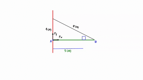 4-a-600-m-uniform-beam-of-mass-170-kg-is-hinged-to-a-vertical-wall-the-beam-is-kept-in-a-stationary-horizontal-position-by-an-800-m-cable-one-end-of-the-cable-is-attached-to-the-other-end-of-13953