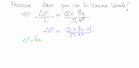 use-data-on-the-dimensions-of-various-vessels-which-can-be-found-below-to-answer-the-following-questions_-calculate-the-pressure-drop-per-cm-for-flow-rate-of-5-llmin-in-the-aorta-large-arter-92525