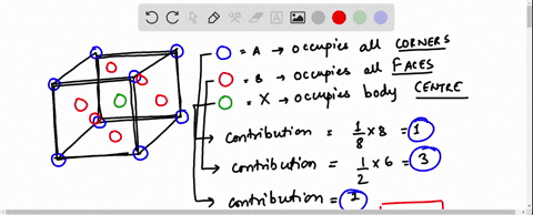 what-is-the-chemical-formula-of-the-ionic-compound-a-portion-of-whose-unit-cell-is-shown-in-figure-p-64071