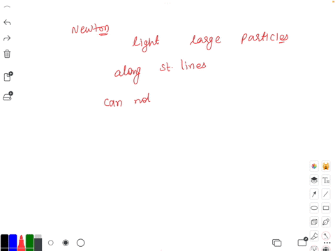 newton-thought-that-the-light-consists-of-large-amount-of-particle-moving-along-straight-lines-which-phenomenon-below-can-not-be-explained-by-newtons-viewpoint-arefraction-btotal-internal-reflection-c