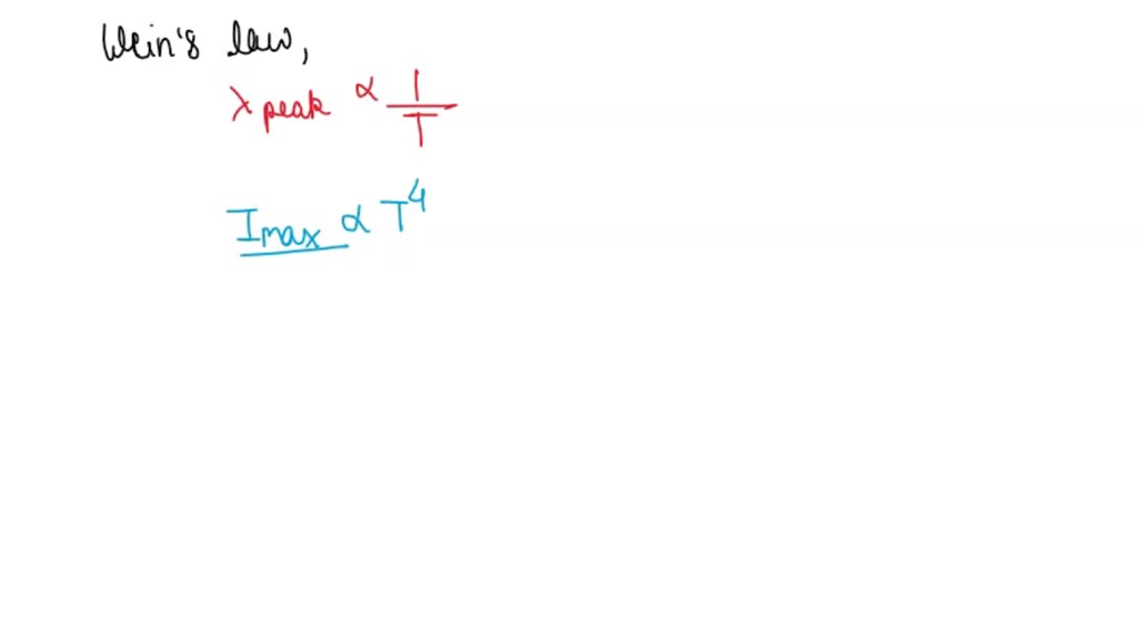 SOLVED Which statements are true of blackbody radiation? All objects