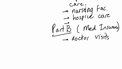 type-hi-keyena-in-evaluating-which-type-of-medicare-plan-providers-better-coverage-for-elderly-patients-it-is-essential-to-consider-the-healthcare-needs-of-this-population-many-elderly-patients-requir