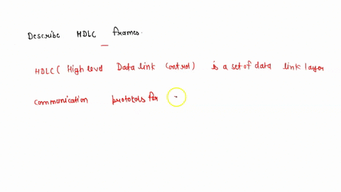 2-describe-about-hdlc-frames-92551
