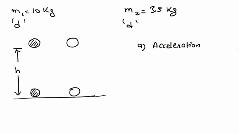 an-iron-sphere-of-mass-10-kghas-the-same-diametre-as-an-aluminium-sphere-of-mass-is35kg-both-spheres-are-dropped-simultaneously-from-a-tower-when-they-are-10-m-above-the-ground-they-have-the-same-a-ac