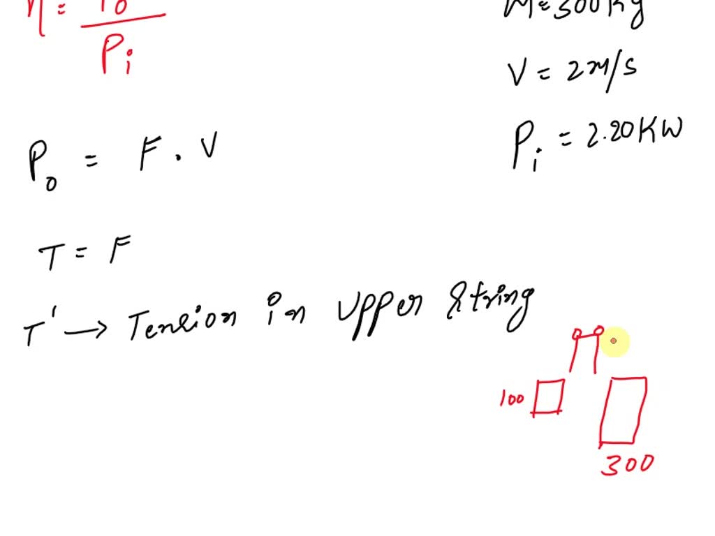 SOLVED The motor unit A is used to elevate the 300 kg cylinder at a