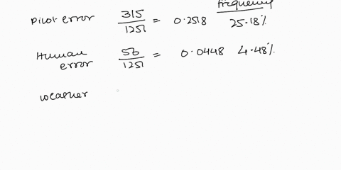 among-fatal-plane-crashes-that-occurred-during-the-past-70-years315-were-due-to-pilot-error56-were-due-to-other-human-error158-were-due-to-weather-576-were-due-to-mechanical-problemsand146we-96775