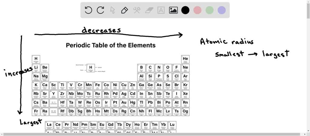 solved-rank-the-following-atoms-of-elements-from-smallest-aromic