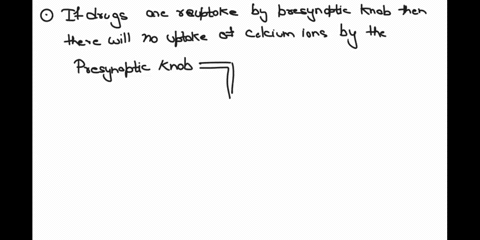 explain-why-drugs-that-prevent-neurotransmitters-from-being-taken-back-up-by-a-presynaptic-neuron-ha-96155