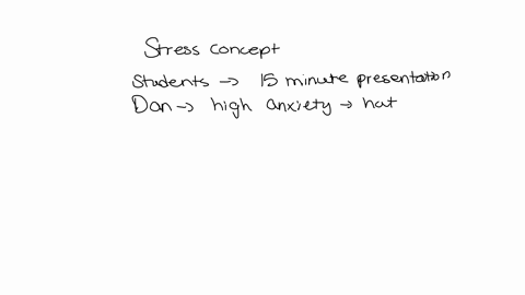 which-stress-concept-is-reflected-in-the-following-scenario-students-in-a-course-have-to-make-a-15-minute-presentation-on-a-topic-dans-reaction-to-this-requirement-igh-anxiety-as-he-hates-pu-68887