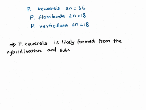 the-primrose-primula-kewensis-has-36-chromosomes-that-are-similar-in-appearance-to-the-chromosomes-3-84596