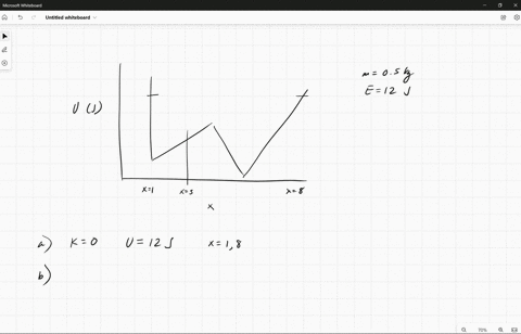 question-1-8-points-the-potential-energy-of-a-500-g-particle-is-shown-as-it-moves-along-the-x-axis-the-total-energy-of-the-particle-is-12-j-a-where-are-the-particles-turning-points-u-j-16-12-01927