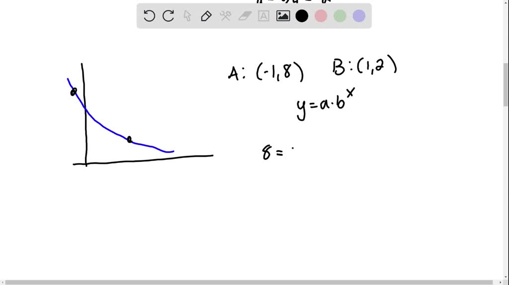 SOLVED: Compute the autocovariance function of the AR(2) model 3 Yt ...