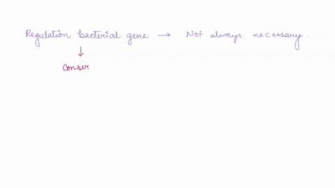 is-the-expression-of-all-bacterial-genes-subject-to-regulated-expression-90227