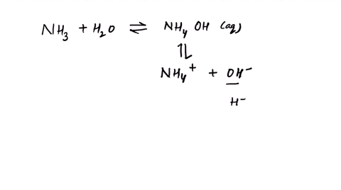 explain-the-observed-ph-of-ammonia-water-nh3-h2o-nh4oh-by-showing-an-arrhenius-ionization-equation-for-the-dissolved-species-nh4oh-61433