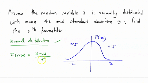 assume-the-random-variable-x-is-normally-distributed-with-mean-43-and-standard-deviation-0-9-find-the-6th-percentile-the-6th-percentile-is-round-to-two-decimal-places-as-needed-66222