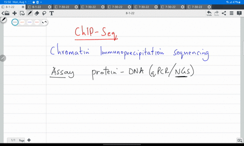 chip-seq-is-widely-used-to-analyze-the-distribution-of-specific-proteins-throughout-the-genome-which-is-not-a-requirement-for-doing-chip-seq-group-of-answer-choices-next-generation-sequencin-07916