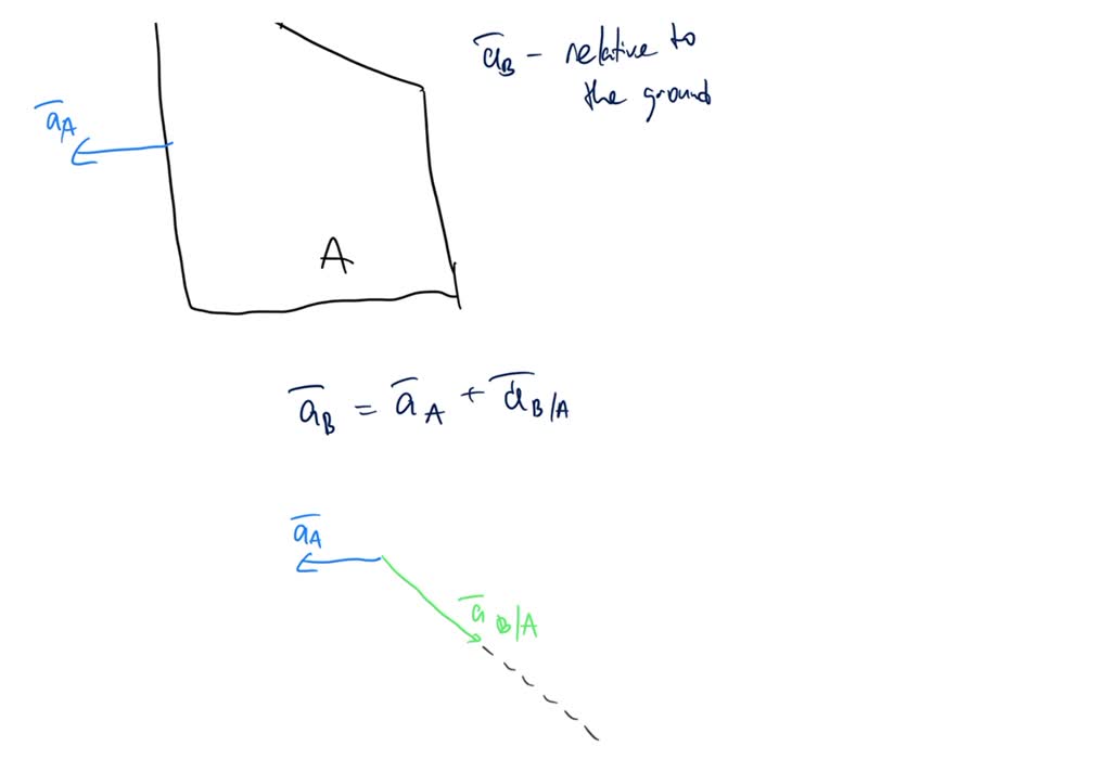 SOLVED: Blocks A and B are released from rest in the positions shown ...