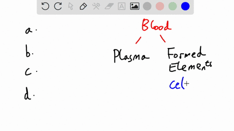 which-of-the-following-is-not-a-formed-element-in-whole-blood-a-platelets-b-erythrocytes-c-albumin-d-leukocytes-22036