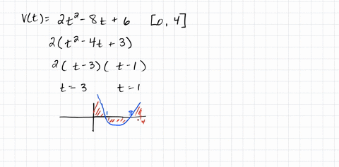 consider-an-object-moving-along-a-line-with-the-given-velocity-v-assume-t-is-time-measured-in-seconds-and-velocities-have-units-of-complete-parts-a-through-c-a-determine-when-the-motion-is-i-61967