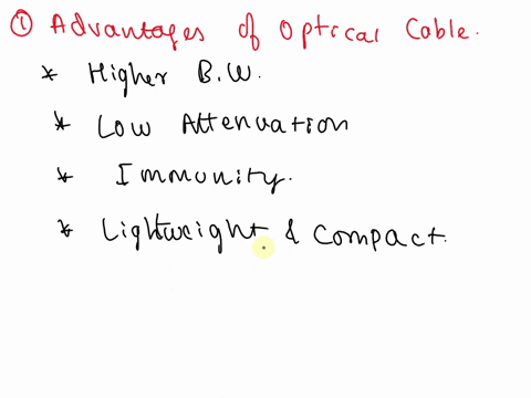 list-five5advantages-of-fibre-optic-cables-over-metallic-cables-5-marks-determine-the-optical-power-received-in-dbm-and-watts-for-24-km-optical-fiber-link-with-the-following-parameter-ledout-11866