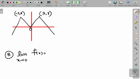 333-33-23-the-graph-of-the-even-function-y-fx-consists-of-4-line-segments-as-shown-above-which-of-the-following-statements-about-f-is-false-a-ling-fx-f0-0-b-lim-ix-fo-0-1-0-c-lim-fr-_-fcx-0-94183