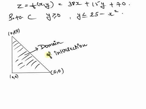 find-the-exact-extreme-values-of-the-function-z-fxy-38x-15y-70-subject-to-the-following-constraints-y-0-y-25-x2-complete-the-following-f-min-at-xy-f-max-at-xy-73116