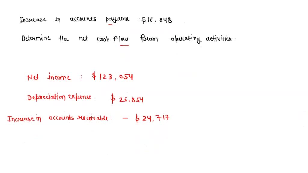 SOLVED: Select two different depreciation methods and prepare a chart ...