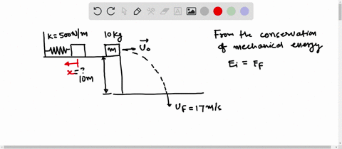 suppose-a-box-with-a-mass-of-10-kg-compresses-a-horizontal-spring-a-distance-x-the-spring-then-launches-the-box-horizontally-outward-from-a-cliff-of-height-10-m-and-the-box-hits-the-ground-w-18207
