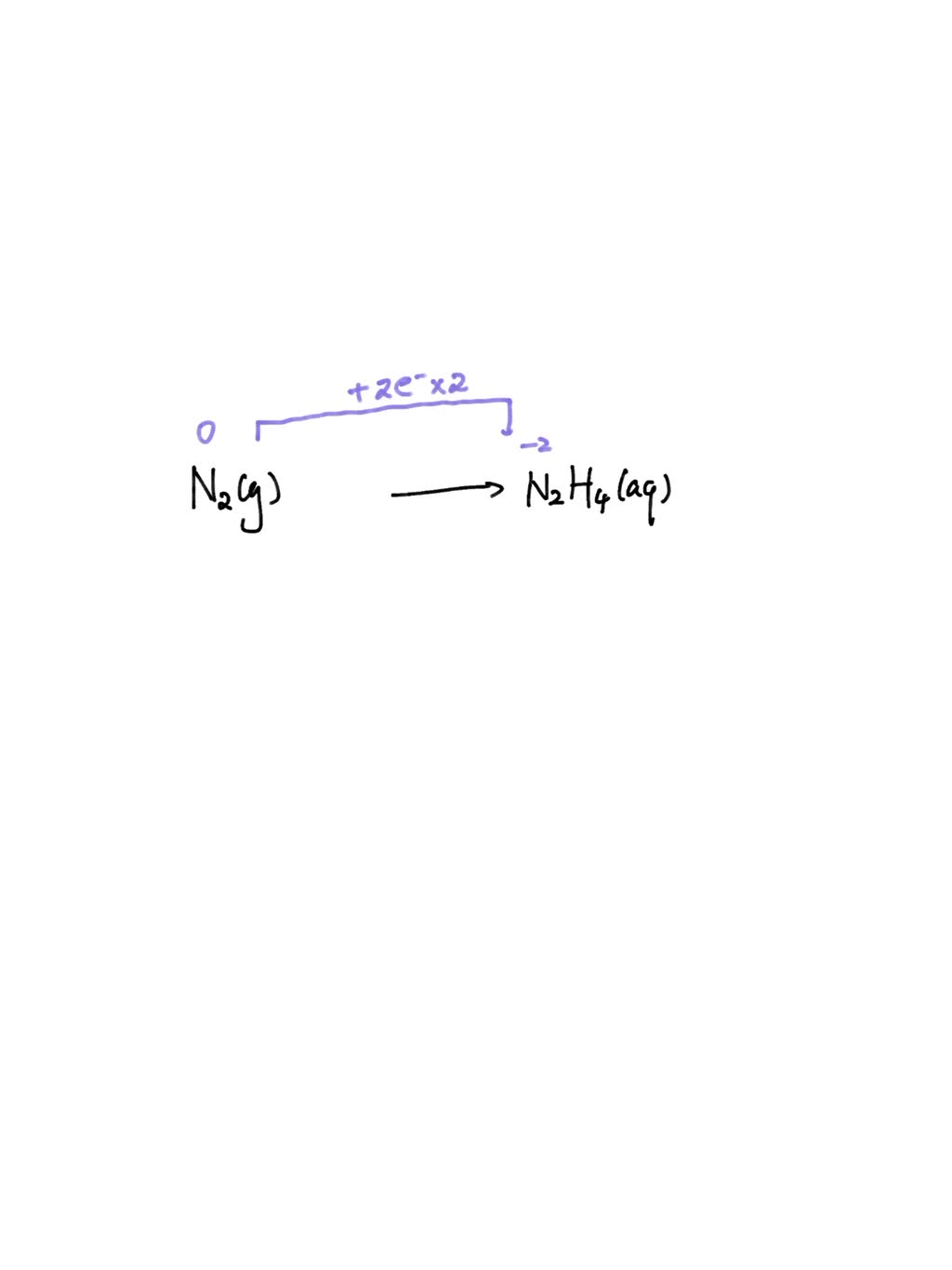SOLVED Write a balanced halfreaction for the reduction of gaseous nitrogen (N2) to aqueous