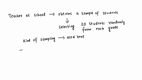 a-teacher-at-a-school-obtains-a-sample-of-students-by-selecting-a-random-sample-of-20-students-from-each-grade-what-kind-of-sampling-is-being-used-here-will-the-resulting-sample-be-a-simple-20364