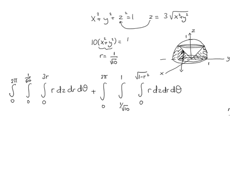 point-use-cylindrical-coordinates-to-find-the-volume-of-the-solid-that-lies-within-the-sphere-2-y2-cone-2-3v22yz-1-above-the-xy-plane-and-outside-the-05674