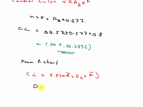 1-10-points-the-data-shown-in-the-table-below-are-x-r-and-s-values-for-10-samples-of-size-n5-taken-from-a-process-producing-bearings-the-measurements-are-made-on-the-inside-diameter-of-the-b-02206