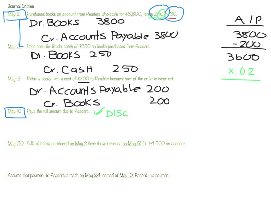 SOLVED: Required information [The following information applies to the  questions displayed below.] Littleton Books has the following transactions  during May. May 2 Purchases books on account from Readers Wholesale for  3,800, terms