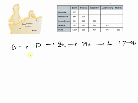 i-need-help-here-16021043-points-details-previous-answers-eppdiscmath5-101042-a-traveler-in-europe-wants-to-visit-each-of-the-cities-shown-on-the-map-exactly-once-starting-and-ending-in-brus-97121