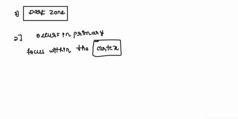fill-in-the-blanks-in-each-statement-below-with-the-most-appropriate-terms-from-the-following-list-terms-may-be-used-more-than-once-or-not-at-all-dark-zone-light-zone-cortex-centroblasts-cen-80273