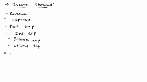 materia-assignment-2-match-accounts-to-their-major-catego-submit-answers-financial-sta-retained-earnings-income-statement-balance-sheet-revenue-expenses-assets-liabilitiesequity-0-0-0-notes-46633