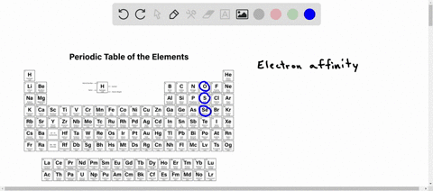 which-element-in-group-6a-has-the-highest-electron-affinity-select-one-a-o-b-s-c-se-d-te-e-po-14092